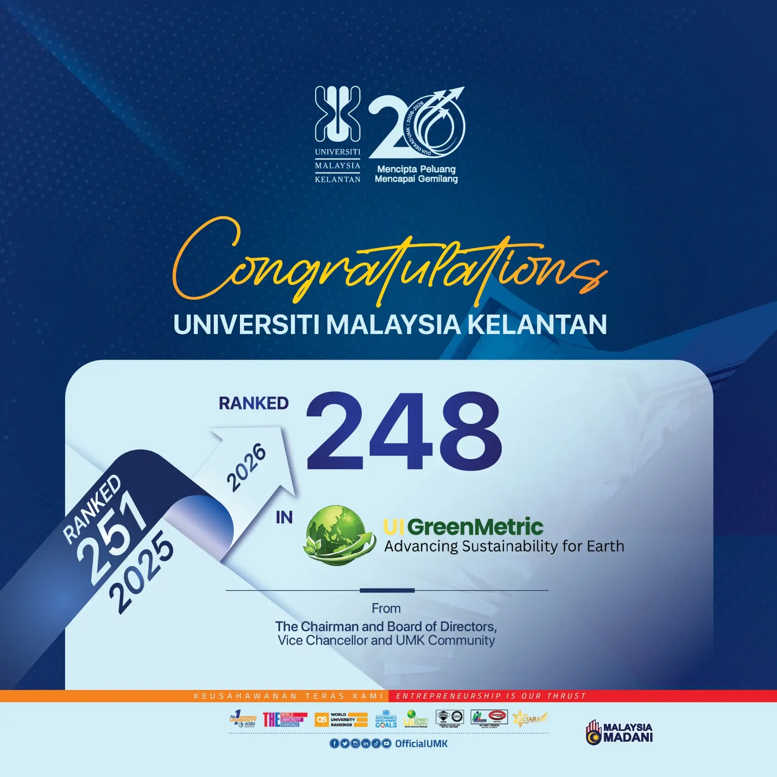 UI GREENMETRIC WORLD UNIVERSITY RANKING 2026